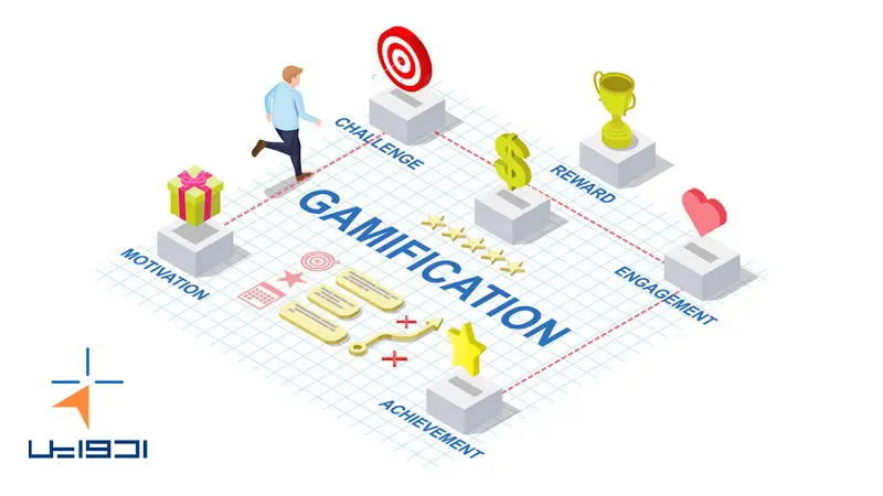 اهمیت گیمیفیکیشن در دیجیتال مارکتینگ